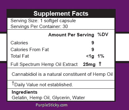 CBD Capsules